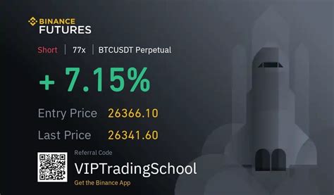 Supply and Demand, Binance Coin (BNB), Stacks (STX)
