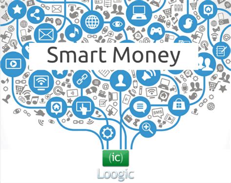 Smart Money, API Trading, Cross-Platform Trading
