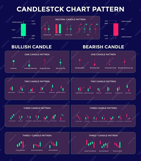 Hotbit, Trading Indicators, Market Taker

