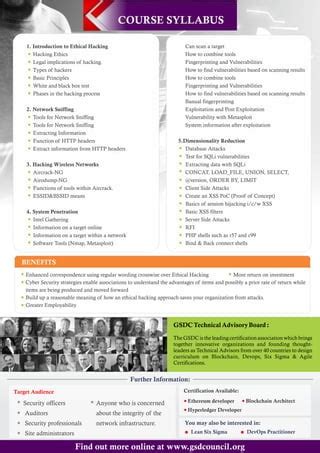 Ethereum: AbiFunctionNotFoundError: Function 