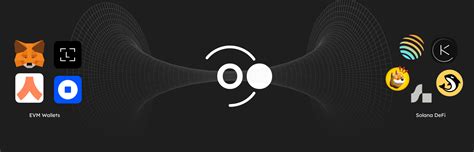 Solana: Fastest way to swap tokens solana
