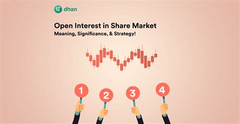 Open Interest, Order Flow, EVM
