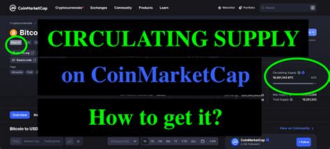 Circulating Supply vs. Total