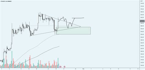 Ethereum: How long would it take for me to mine a bitcoin with a TItan XP nvidia [duplicate]

