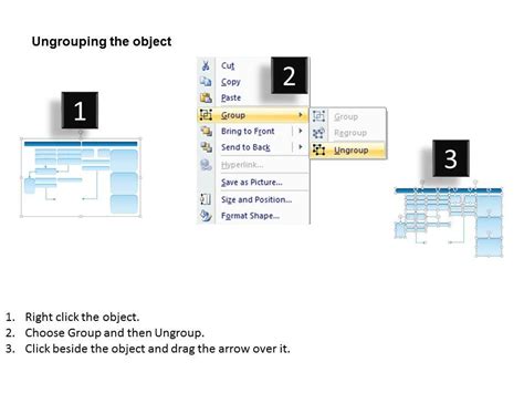Technical Valuation, Ledger, ROI
