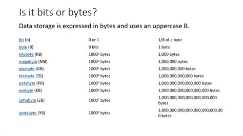 Solana: 8 byte discriminator did not match what was expected when initail PDA account