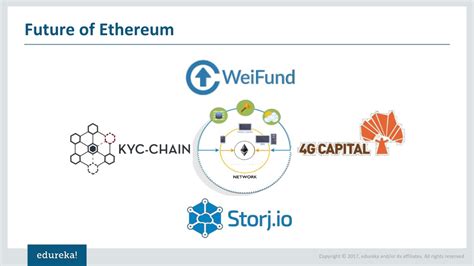 Ethereum: Deploying contracts from safe wallet
