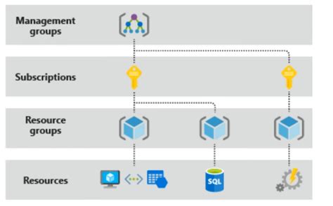 Solana: Multiple subscriptions with async iterators of v2.0 RPC notifications